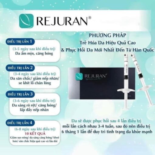 Rejuran 2