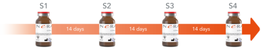 Linerase Collagen Protocol V2 768x155